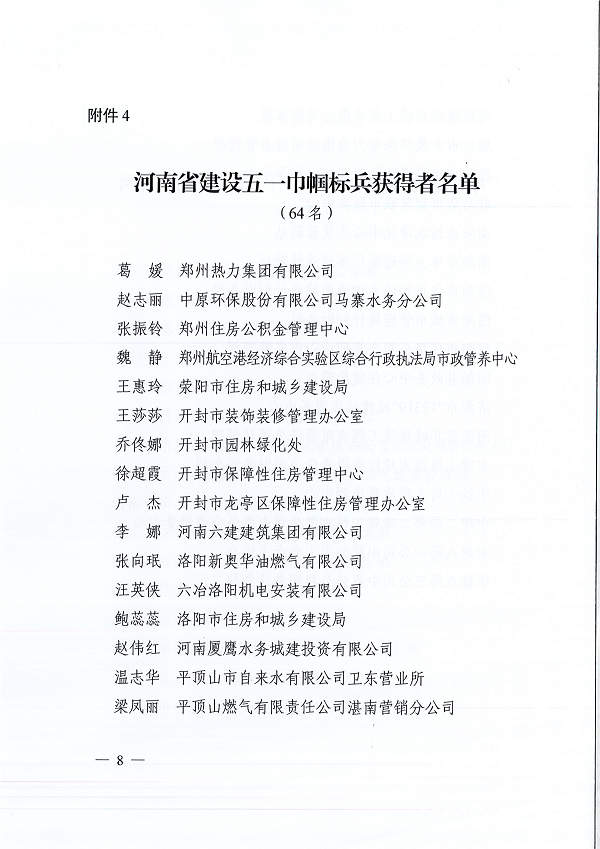 豫建工会〔2022〕3号--关于表彰河南省建设五一巾帼奖状(奖章)河南省建设五一巾帼标兵岗(标兵)的决定-8.png 豫建工会〔2022〕3号--关于表彰河南省建设五一巾帼奖状(奖章)河南省建设五一巾帼标兵岗(标兵)的决定-8.png